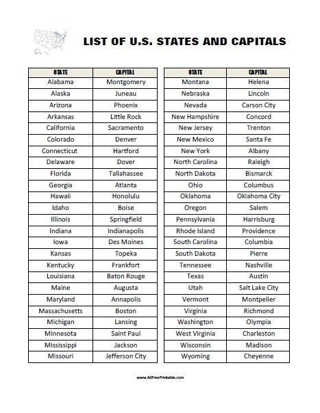 list of 50 states and capitals.